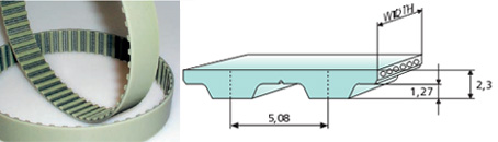 XL 134 MEGADYNE MEGAPOWER