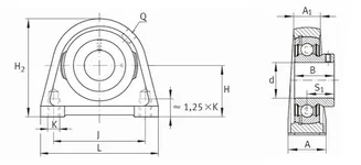 Bearings RSHE45-N