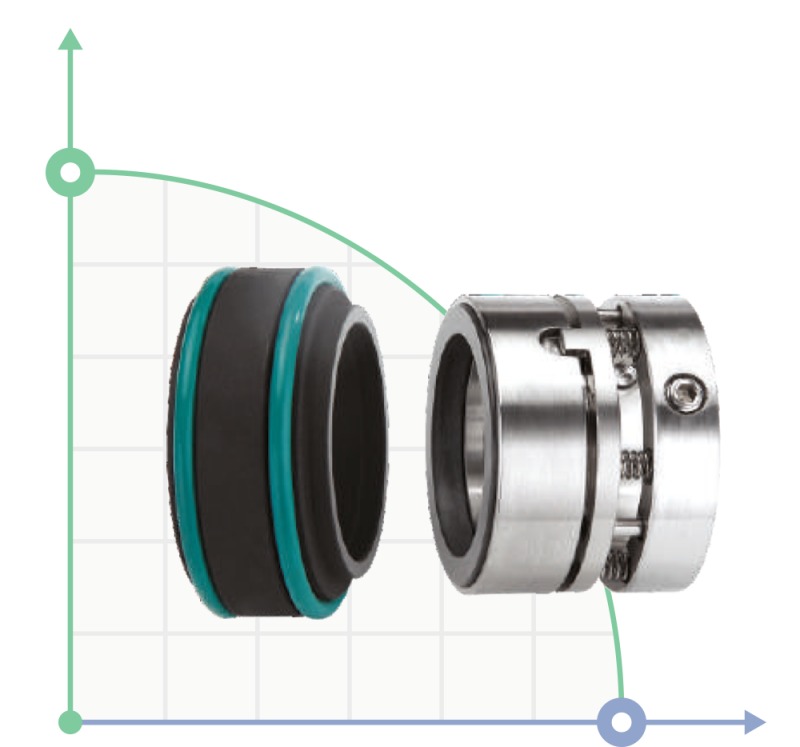 Mechanical seal RM 58U-40